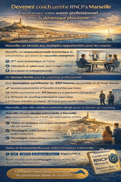 Formation coach professionnel certifié RNCP à Marseille : Serenity Coach Institut présent dans la 2ème ville de France