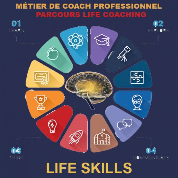 DEL VECCHIO Maud NOTRE COACH DIPLÔMÉE SERENITY COACH A AVIGNON (84)